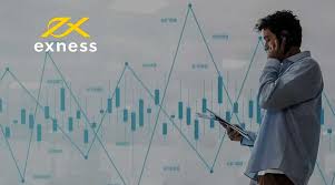 How to Manage Exness Account Effectively