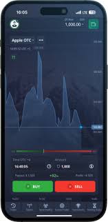 Understanding Asset Trading with Pocket Option Understanding Asset Trading with Pocket Option