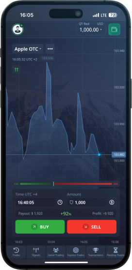 Unlocking Potential with the Pocket Option App
