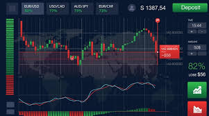 Discover the Best Binary Options Trading Platform 3 Discover the Best Binary Options Trading Platform 3
