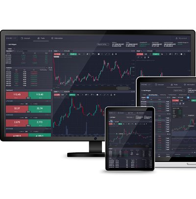 Trader PrimeXBT Brazil Maximizing Your Trading Potential Trader PrimeXBT Brazil Maximizing Your Trading Potential