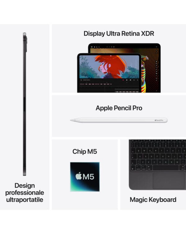 iPad Pro 11" M5 WiFi + Cellular 1TB con Vetro Nano-texture - Silver - immagine 6